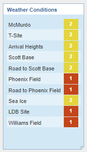 Condition Two Intranet